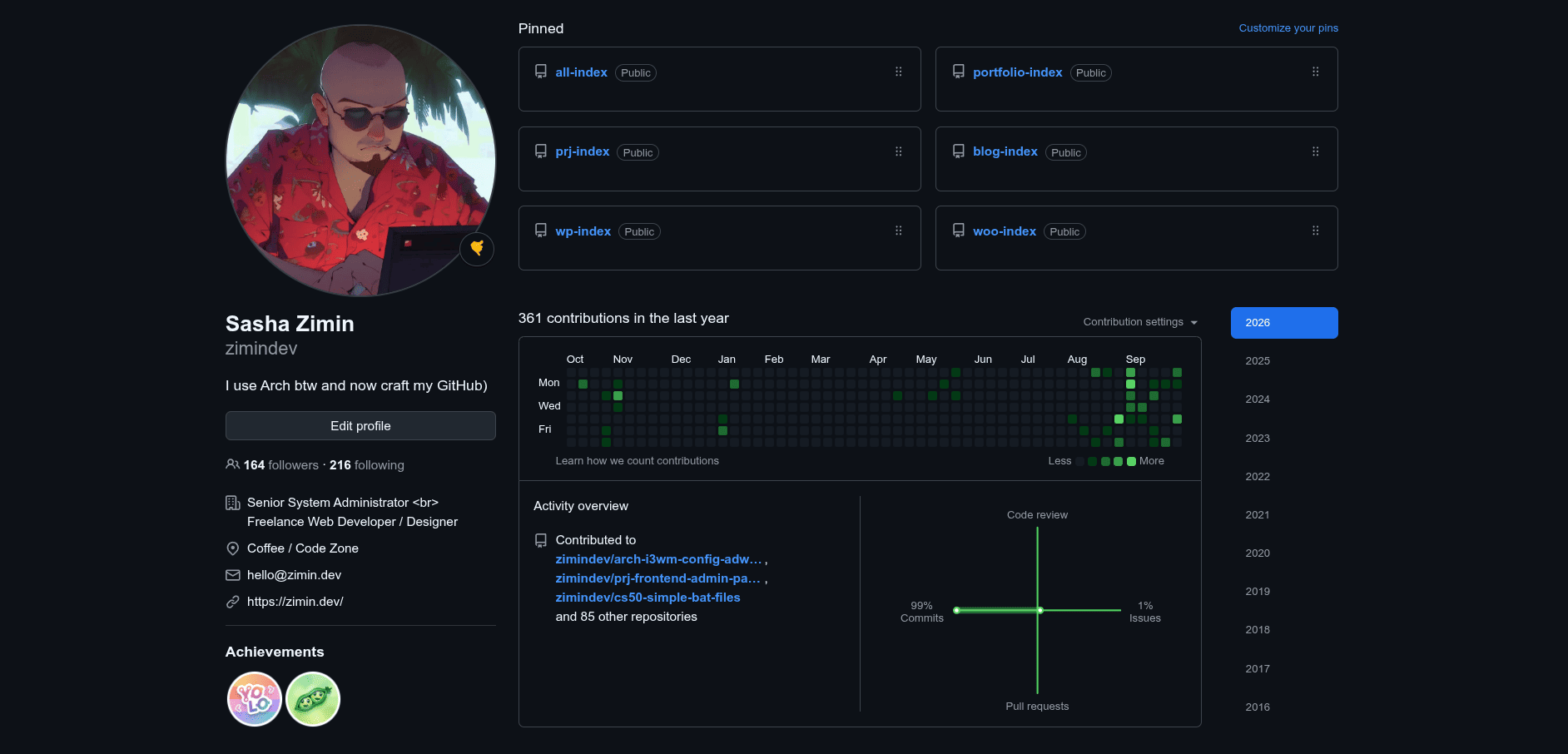 github zimindev